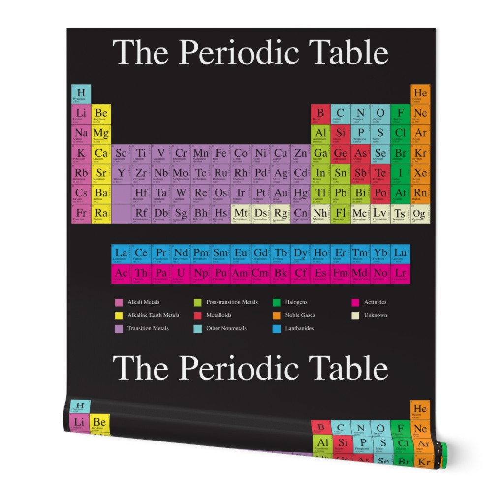 Periodic Table (Dark) - 1 Yard