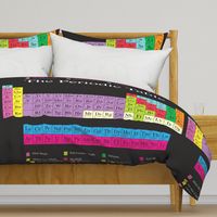 Periodic Table (Dark) - 1 Yard