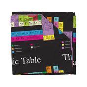 Periodic Table (Dark) - 1 Yard