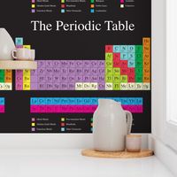 Periodic Table (Dark) - 1 Yard