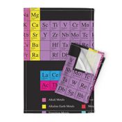 Periodic Table (Dark) - 1 Yard