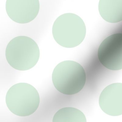 2" dots: mint