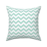 Chevron Pattern - Pastel Mint and White