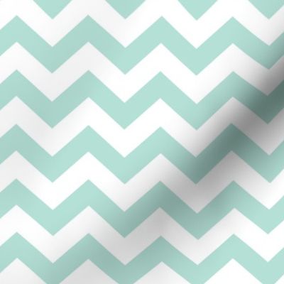 Chevron Pattern - Pastel Mint and White