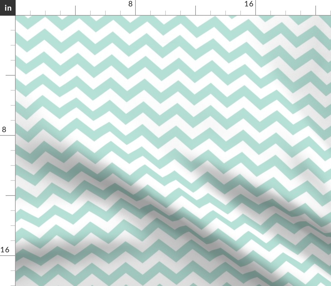 Chevron Pattern - Pastel Mint and White