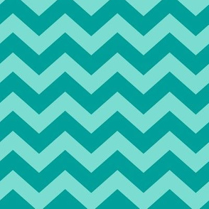Chevron Pattern - Turquoise and Deep Turquoise