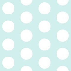 White polkadots on mint