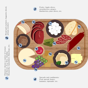 Charcuterie board - horizontal