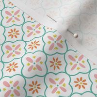 Moroccan Tile Gro Pattern