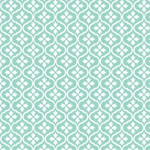 geometric pattern -mint and white