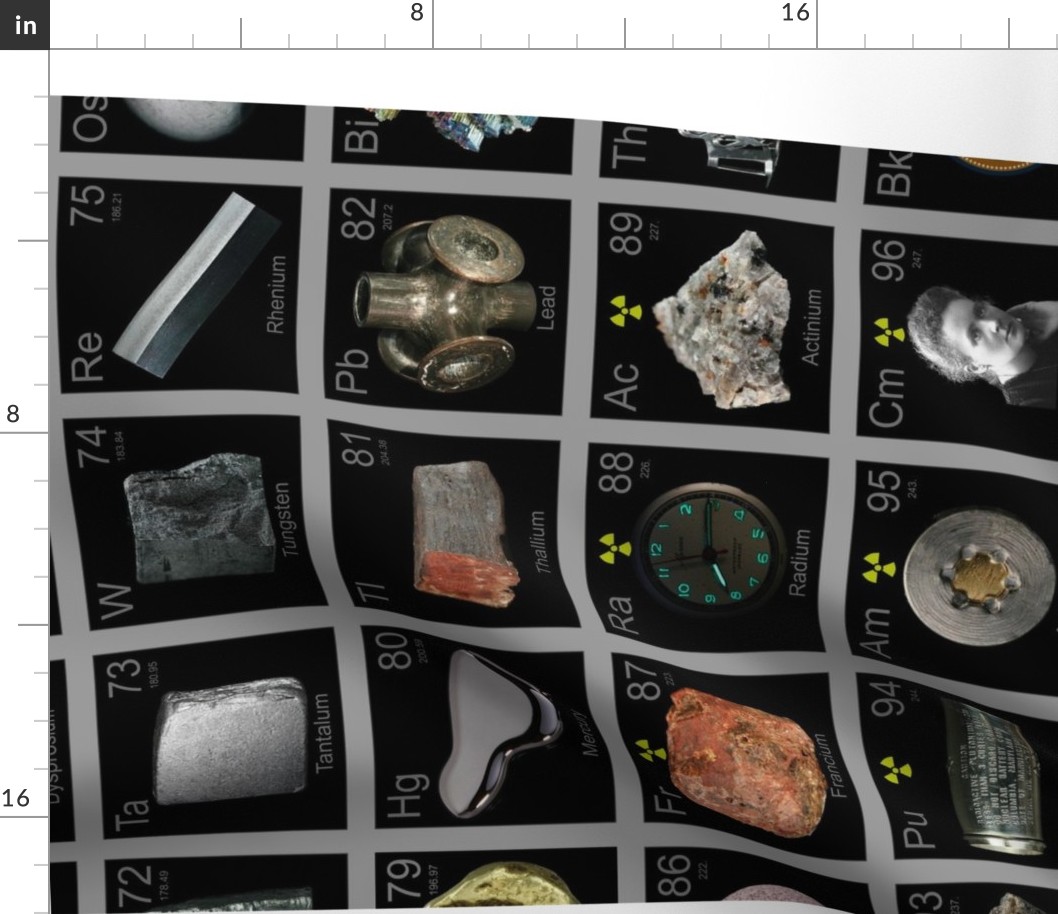 The Periodic Table of the Elements - Part II