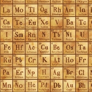 Periodic Table Tan