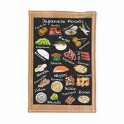 Japanese Foods Alphabet Tea Towel