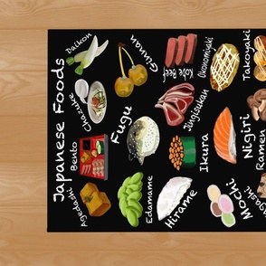 Japanese Foods Alphabet Tea Towel