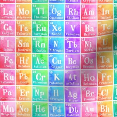 Periodic Table Rainbow
