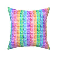 Periodic Table Rainbow