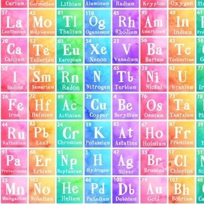 Periodic Table Rainbow