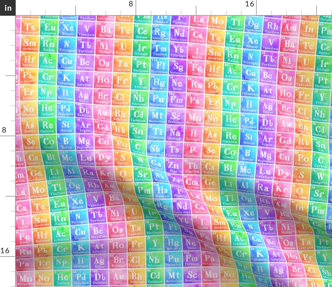 Periodic Table Rainbow