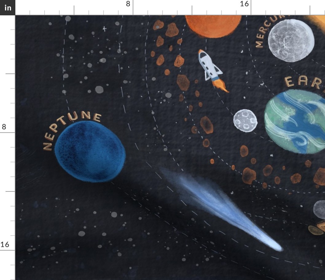 Solar System Playmat