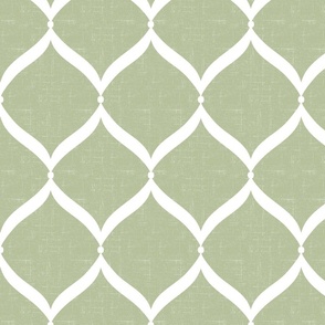 Ogee Tile – White/Moss Green Linen