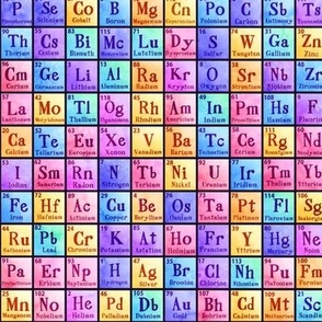 Periodic Table Pastel 1/2 Size