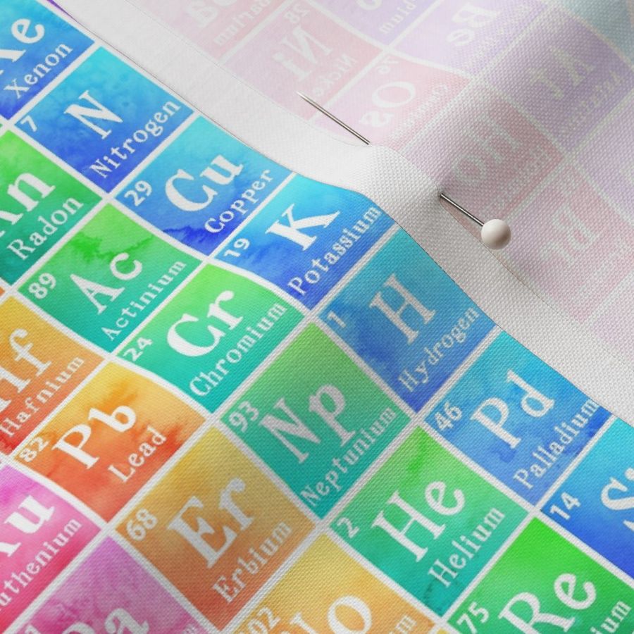 Periodic Table Rainbow 1/2 Size