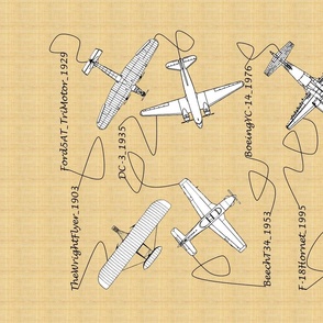Aviation Time Line - Wall Hanging