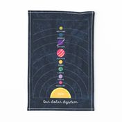 Our Solar System wall hanging