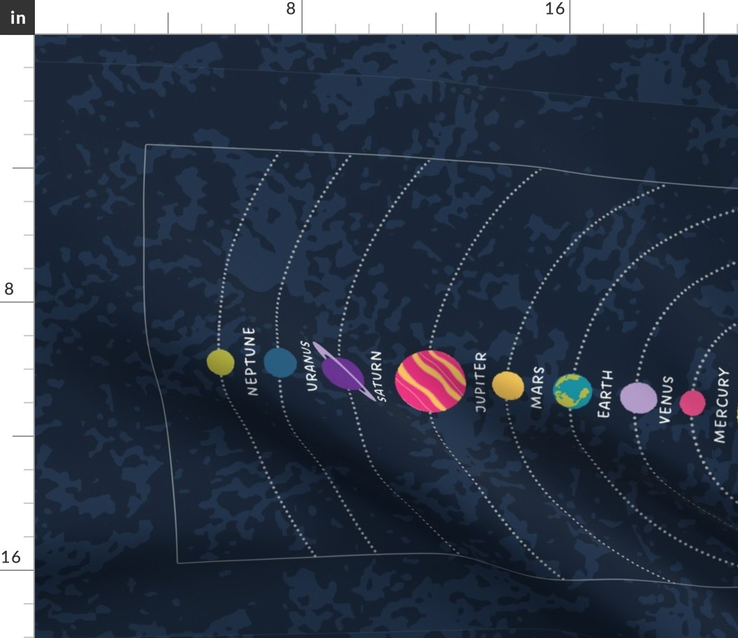 Our Solar System wall hanging