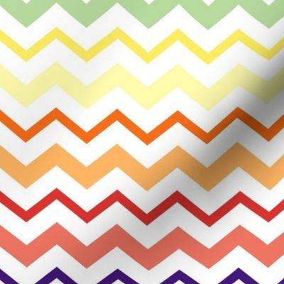 Smaller Scale Rainbow Chevron Zig Zag Stripes