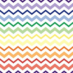 Smaller Scale Rainbow Chevron Zig Zag Stripes