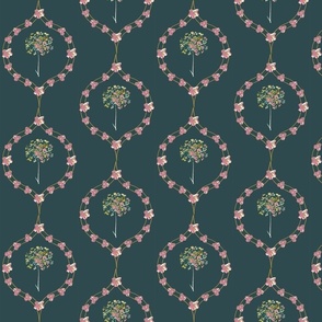 Dark Green and Pink Floral Ogee