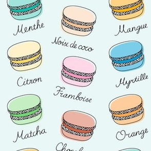 French Macarons Pattern on Fresh Mint