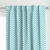 aqua chevron