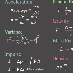 Physics Formulas on Light Grey