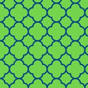 Quatrefoil Pattern - Malachite and Blue