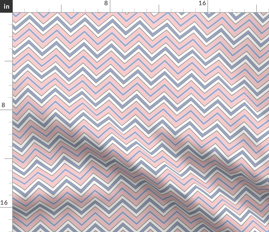 Chevron Pattern | Zig Zags | Rose Quartz and Serenity | Stripe Patterns | Striped Patterns | Color Trends 