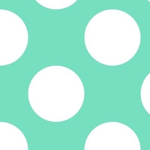 Large Polka Dot Pattern - Aqua Mint and White