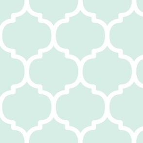 Large Moroccan Tile Pattern - Sea Foam and White