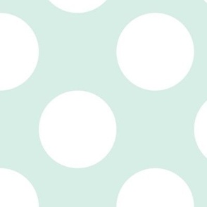 Large Polka Dot Pattern - Sea Foam and White