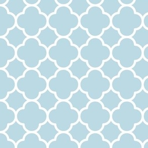 Quatrefoil Pattern - Pastel Blue and White