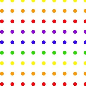 Rainbow Polka Dots 3