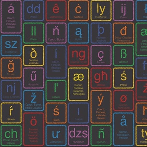Adventures in letters of the alphabet