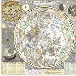 PLANETARY MAP OF CONSTELLATIONS