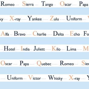 Phonetic alphabet on light blue sailor stripes