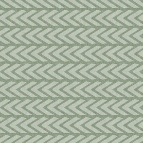 Wallpaper Fabric, Spoonflower Home Sage Decor Chevron | Green and