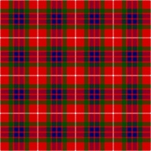 Scottish Clan Abernathy Tartan Plaid