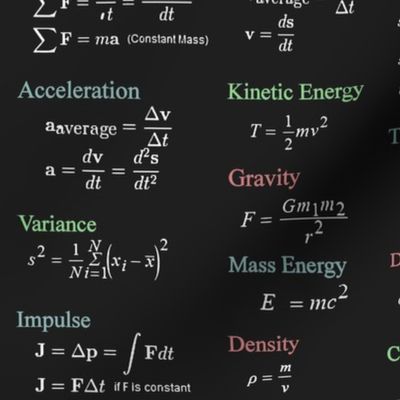 Physics Formulas on Grey