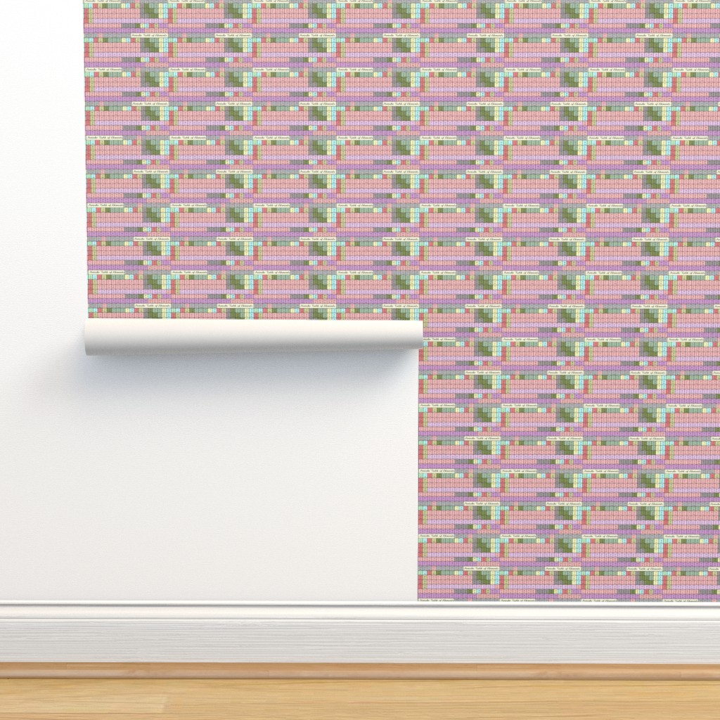 Periodic Table of Elements - Coloured Wallpaper | Spoonflower