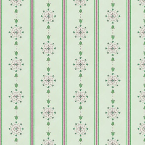 Pink & Green Abstract Floral Stripe 1, 4-inch